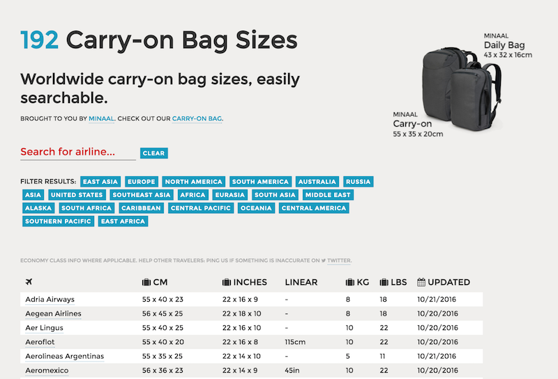 192 Carryonbagsizes.com Launch Graphic 192 Carryonbagsizes.com Launch Graphic